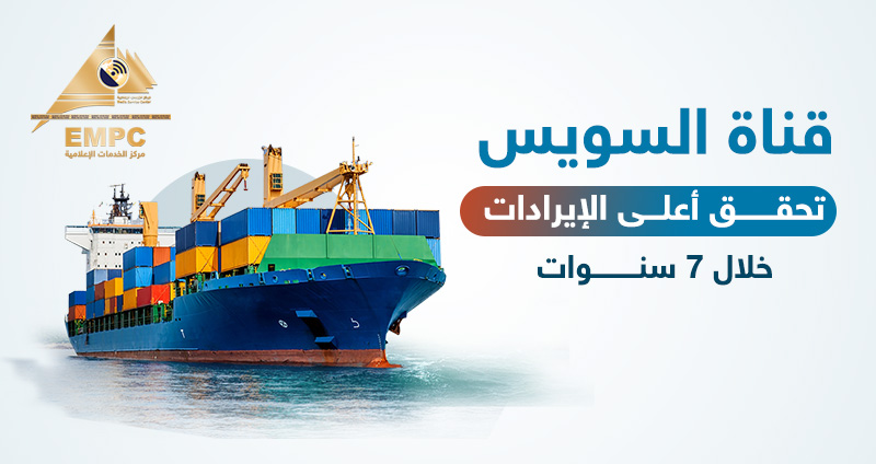 Suez Canal achieves the highest revenues in 7 years