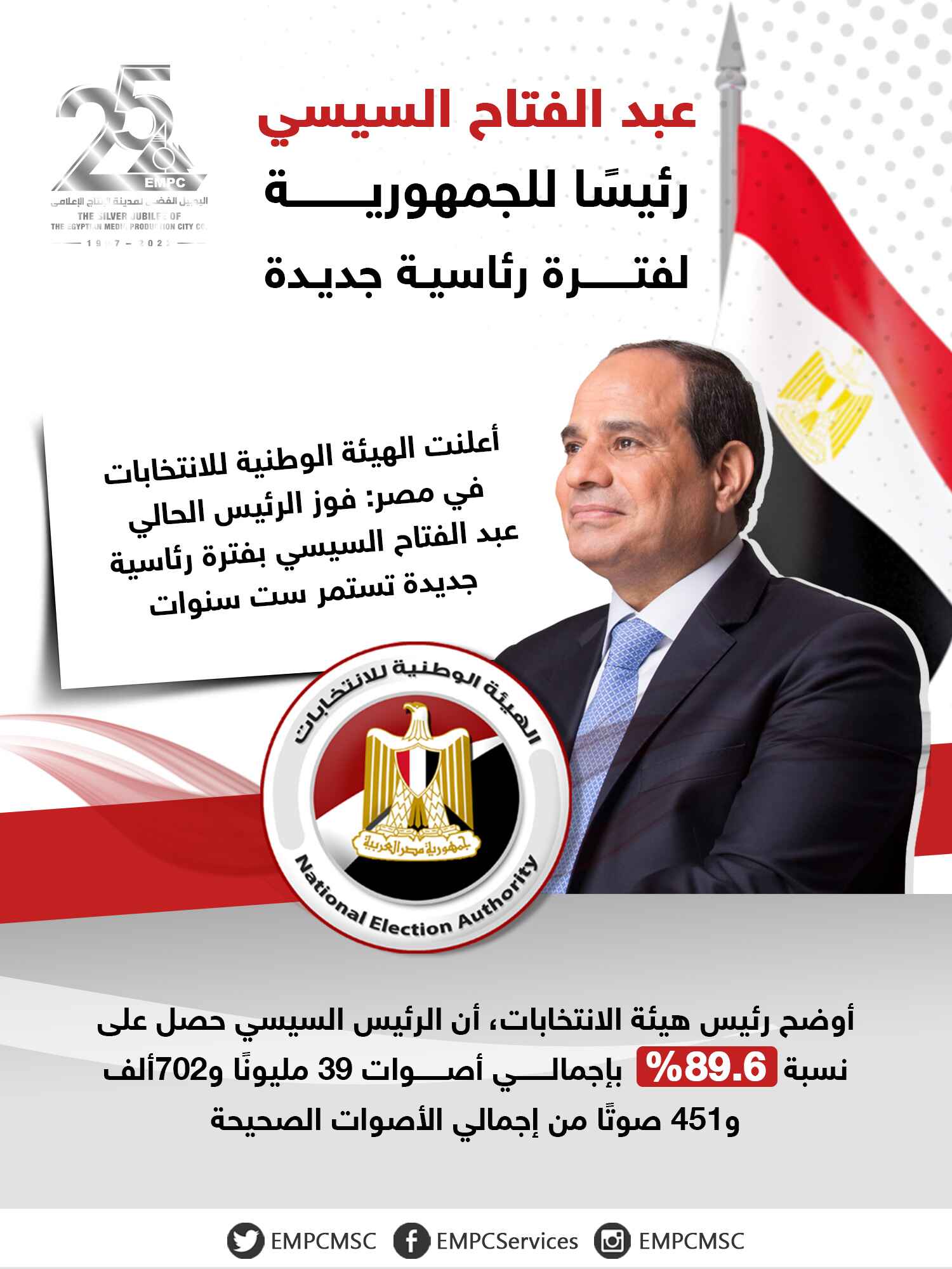 Abdel Fattah El-Sisi to lead the country for a second term as president