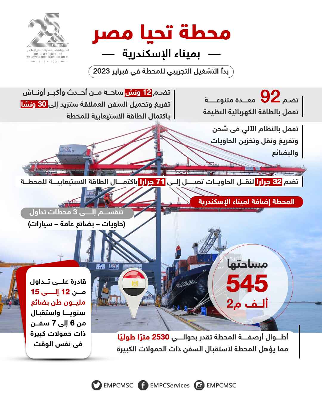  Tahya Misr multipurpose maritime terminal in Alexandria