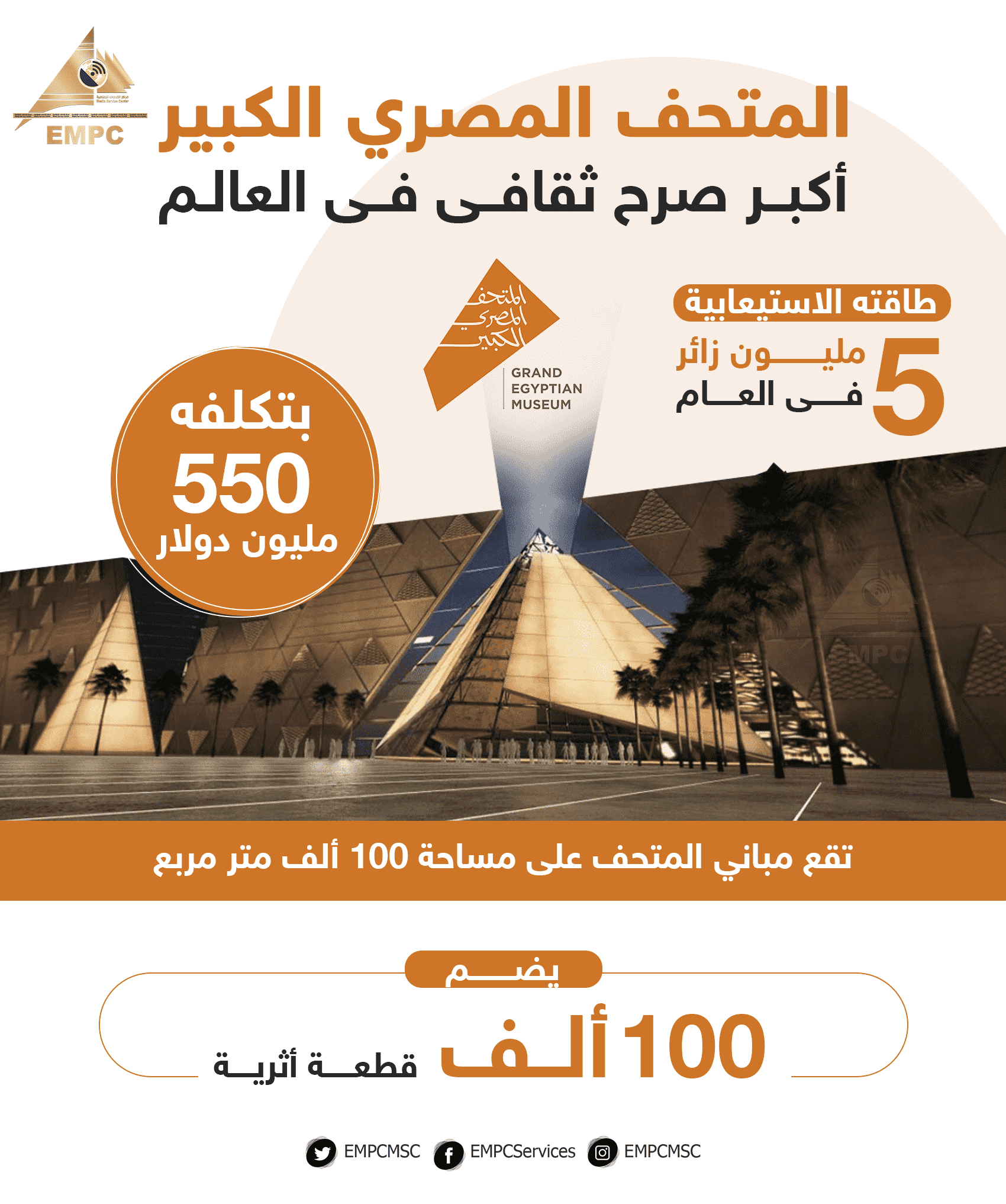 The Grand Egyptian Museum