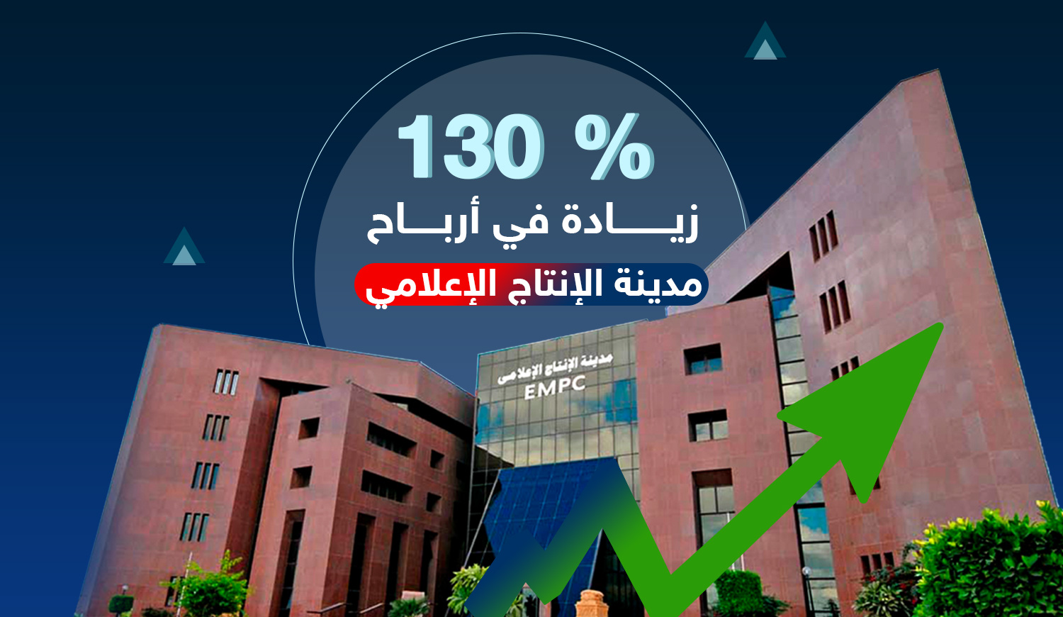 130 % زيادة في أرباح مدينة الإنتاج الإعلامي