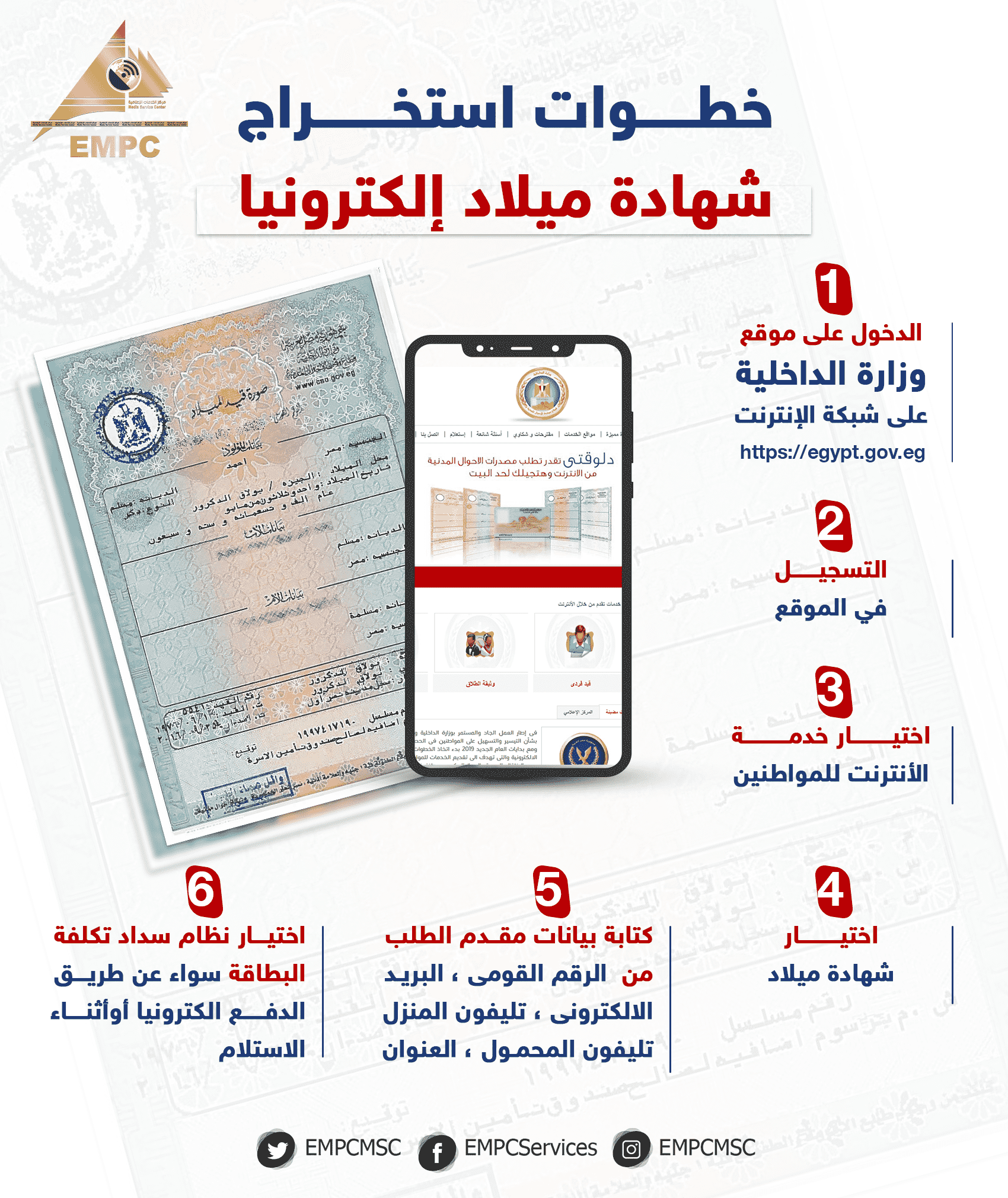 Steps for obtaining a birth certificate electronically