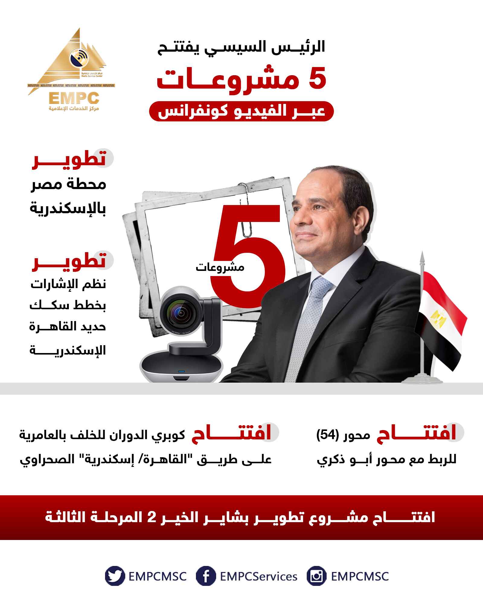 5 projects inaugurated by President Sisi via video conference