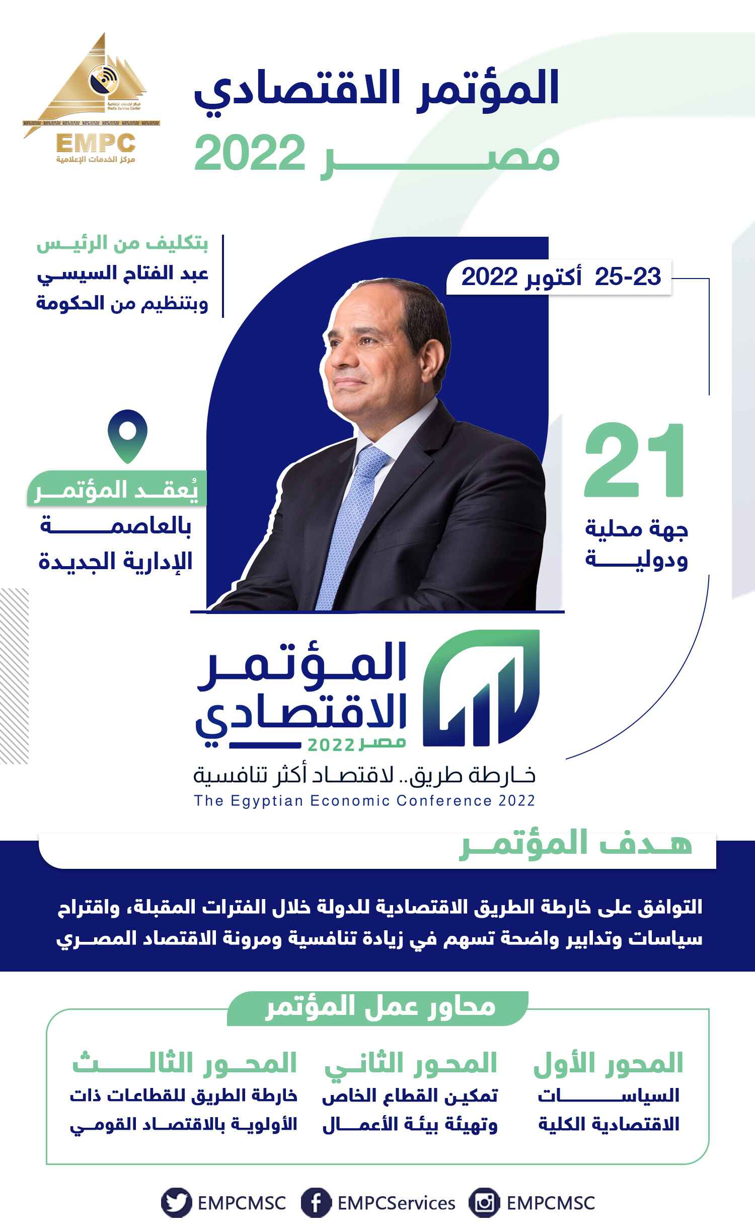 Egyptian Economic Conference 2022