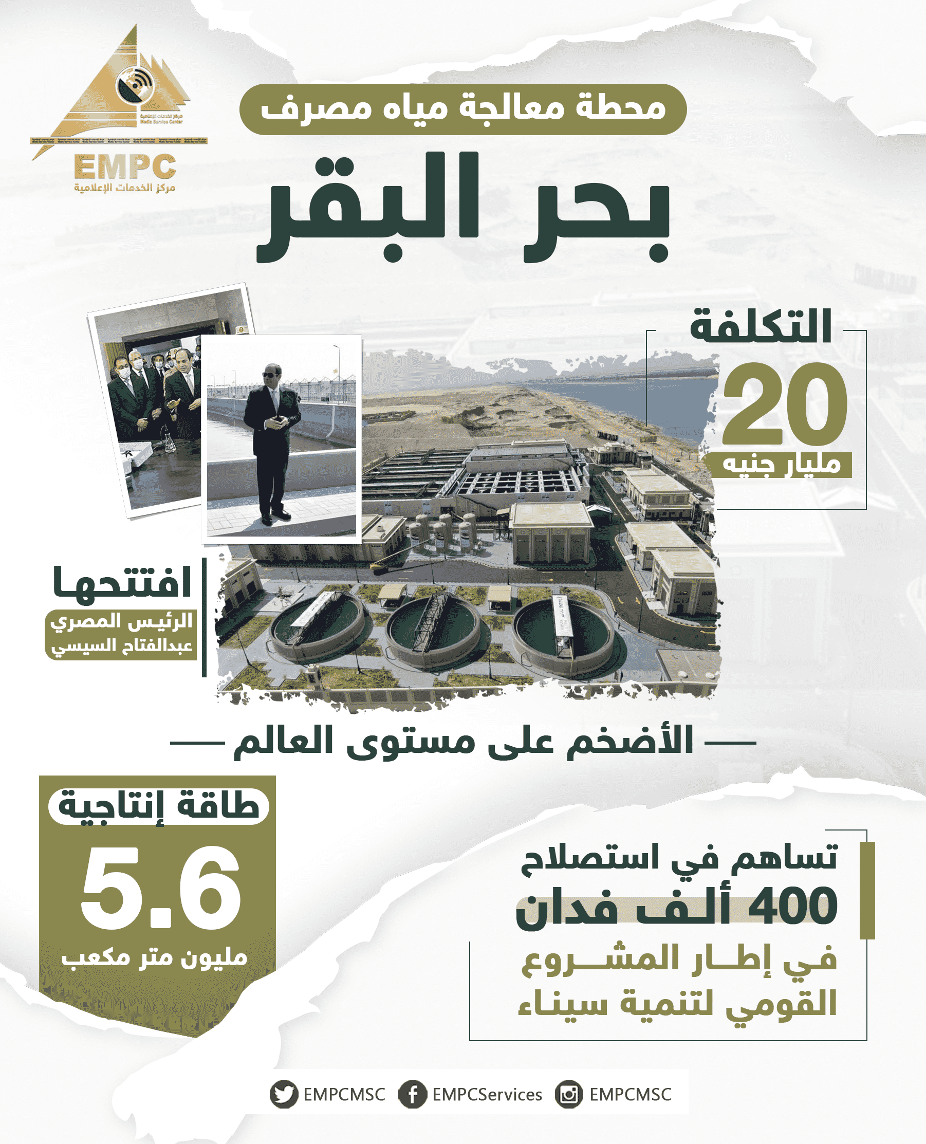 Bahr Al-Baqar drain water treatment plant