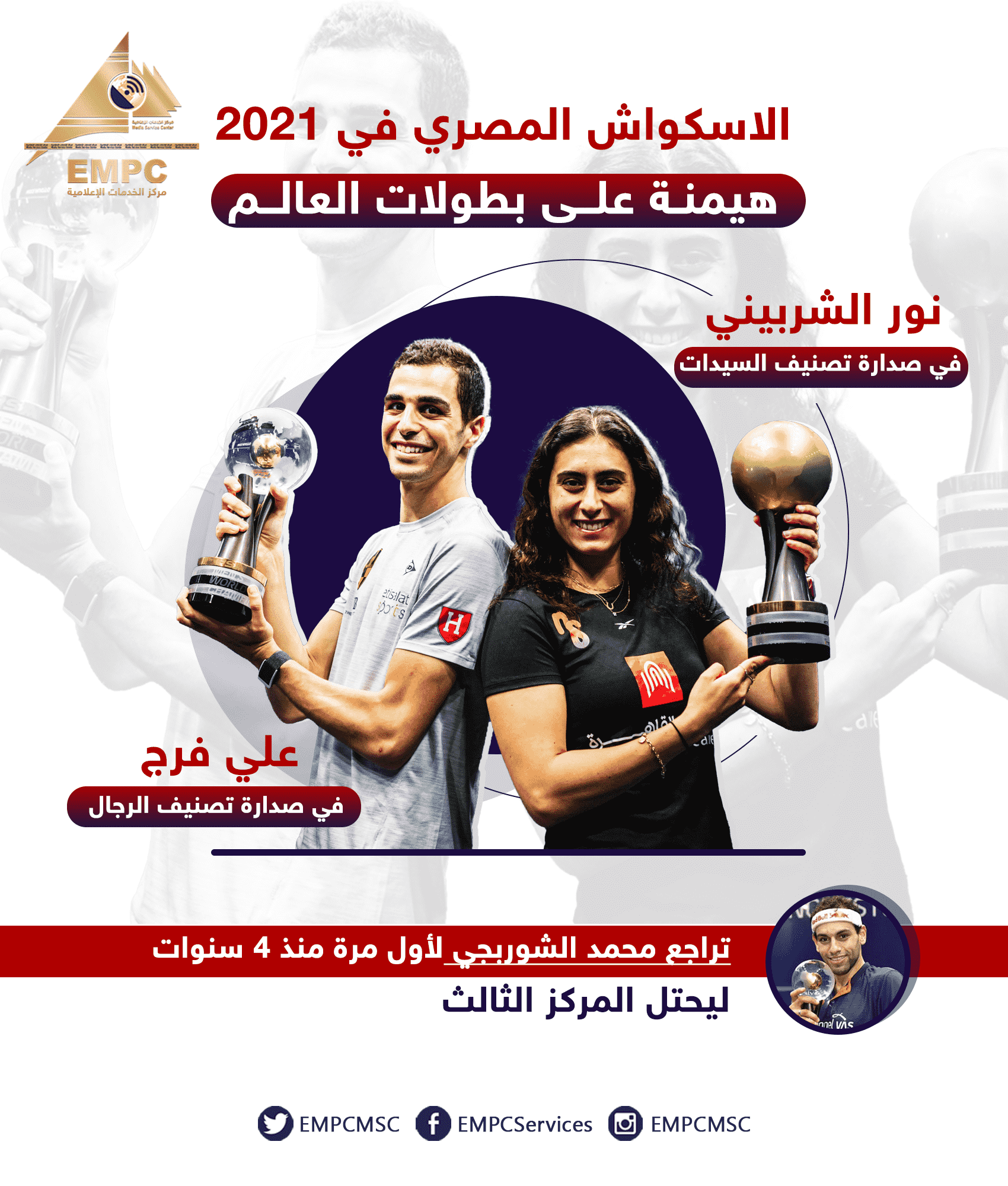 Egyptian squash in 2021 dominates the world championships