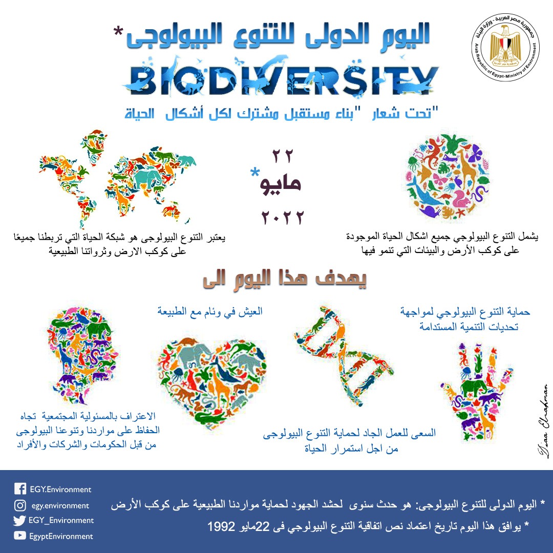مصر تشارك العالم الاحتفال باليوم العالمى للتنوع البيولوجى ٢٠٢٢ على منصات التواصل الاجتماعى
