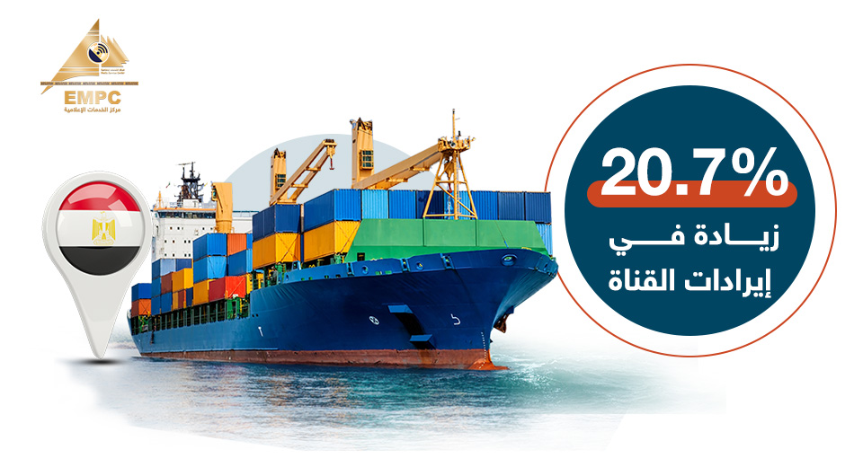 The Suez Canal achieved the highest return in its history during 2021/2022