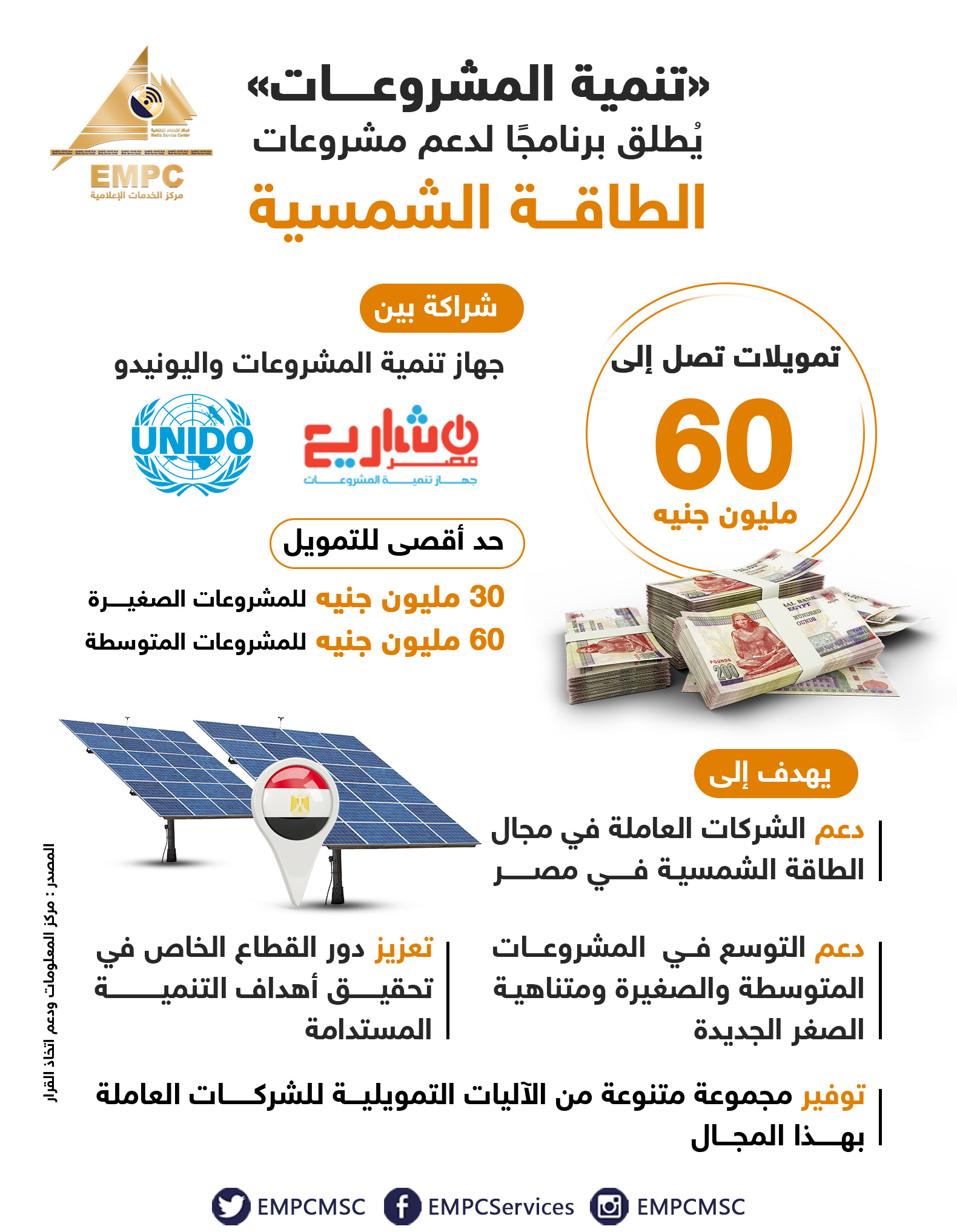 The Project Development Authority launches a program to finance solar energy companies