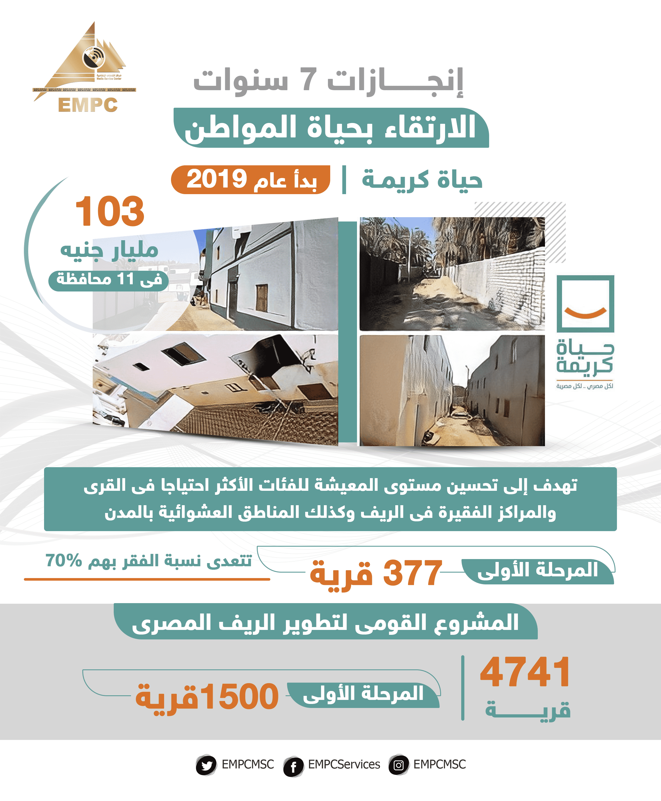 Improving citizens' lives and raising their standard of living