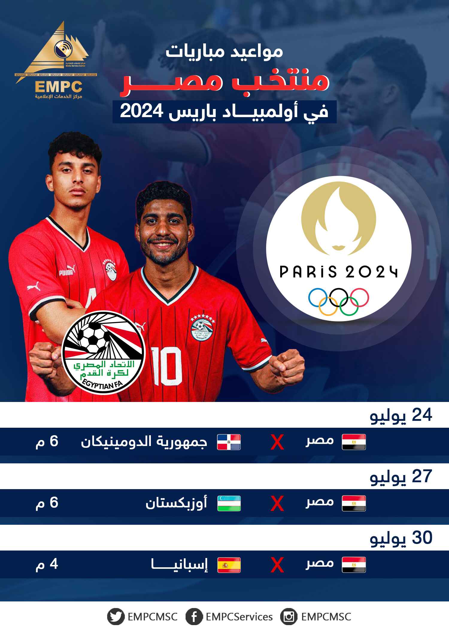 Dates of the Egypt Olympic team’s matches in the 2024 Paris Olympics