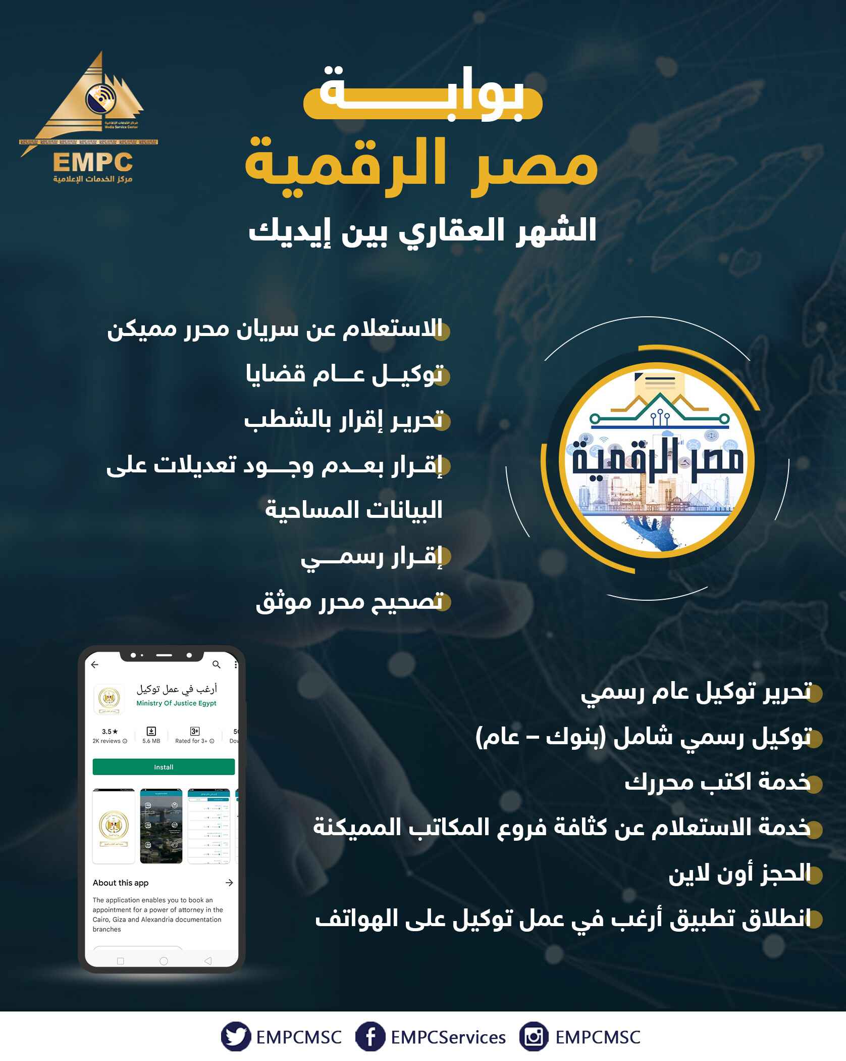 Egypt Digital Gateway. Registering real estate conveniently at your fingertips
